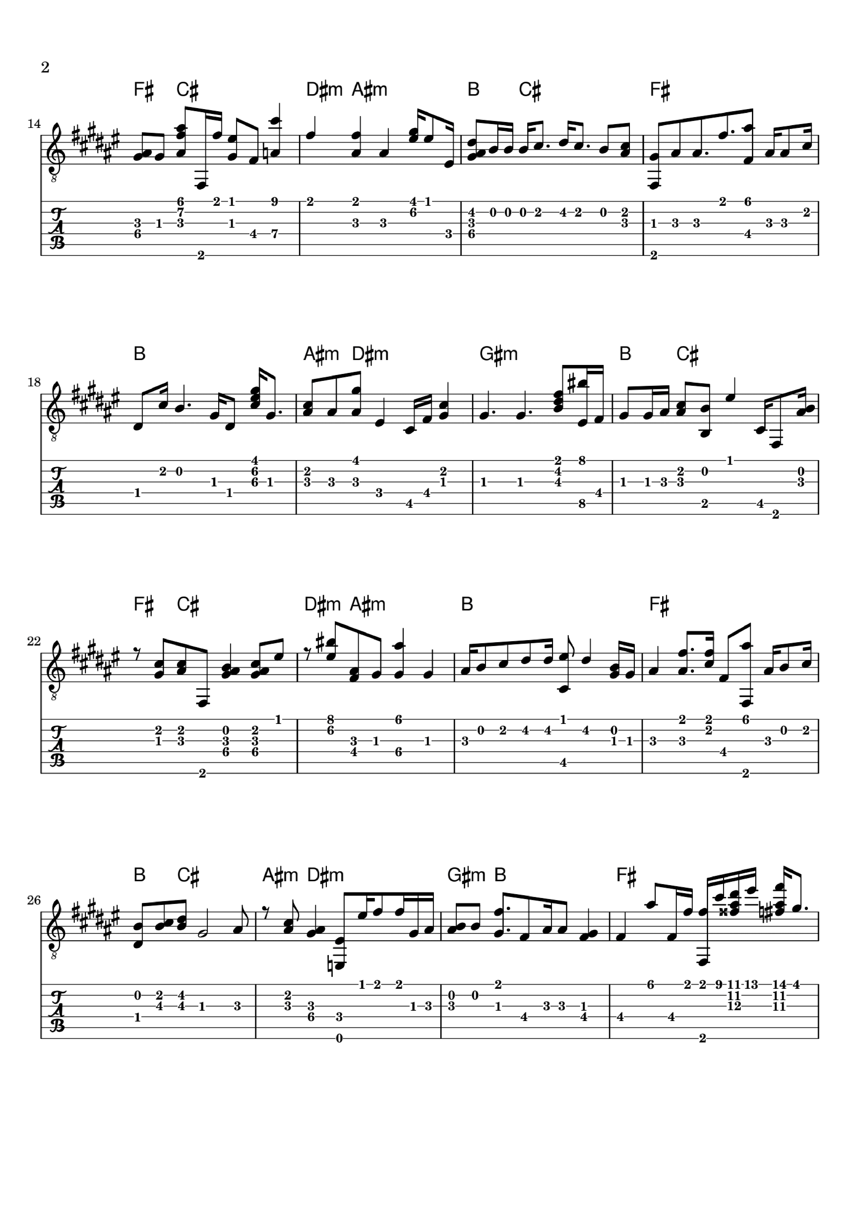 Sheet nhạc bài hát giờ thì